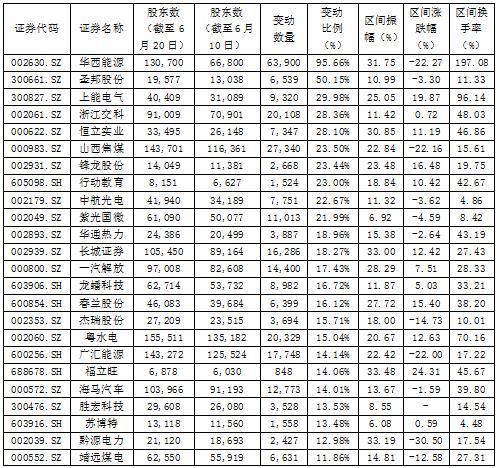 2024年11月 第427頁(yè)