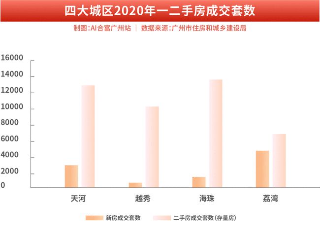 張凱若雪 第3頁