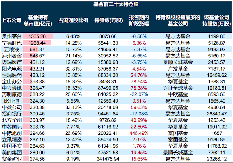 二十選五最新開獎結果，幸運與期待交織的時刻