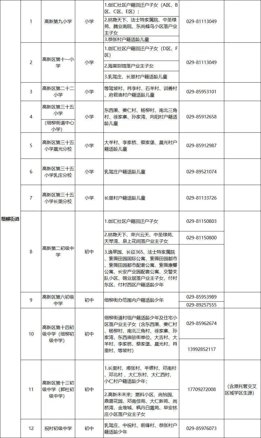 長(zhǎng)源舊改最新信息公布，揭示未來城市更新的藍(lán)圖與策略