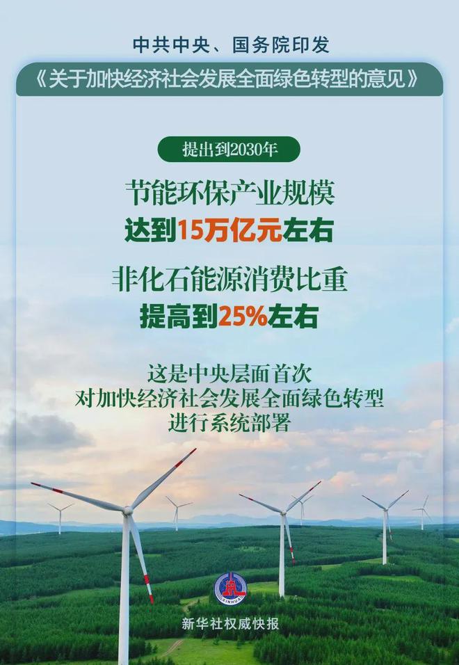 新疆環(huán)保檢查最新消息，推動綠色發(fā)展的積極行動與成效