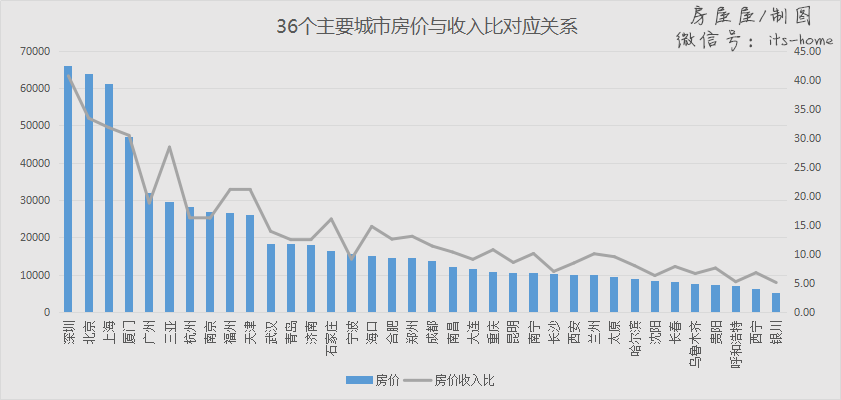 溫嶺今日房價最新消息，市場走勢與購房指南