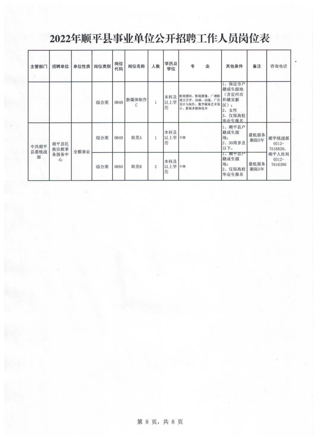 平山縣城最新人事招聘動(dòng)態(tài)