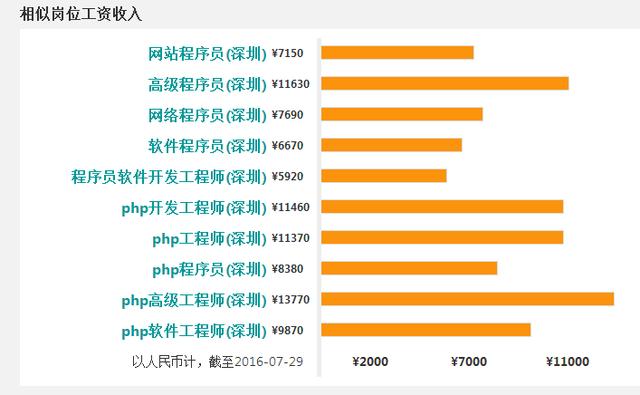 鄭州送奶工最新招聘，職業(yè)前景、要求與待遇分析