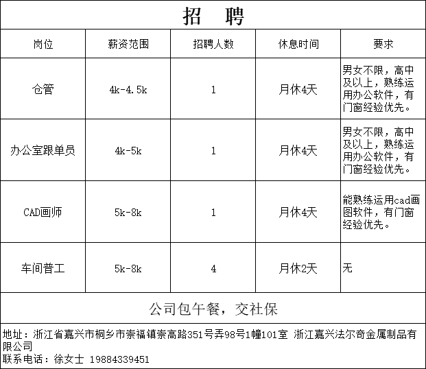 白峰小門(mén)最新招聘信息及其相關(guān)內(nèi)容