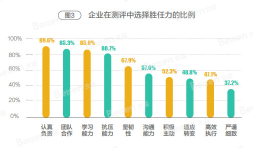 菏澤后廚最新招聘信息及行業(yè)趨勢(shì)分析