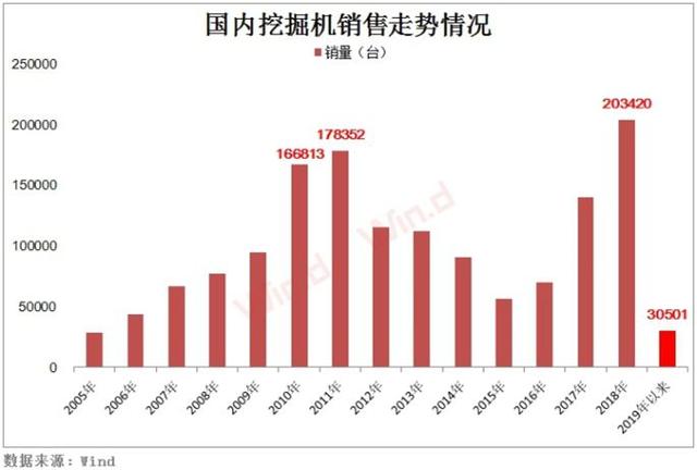 艾5銷量最新消息，持續(xù)領(lǐng)跑市場，展現(xiàn)強勁增長態(tài)勢