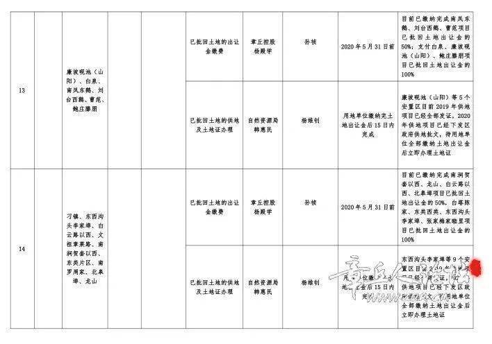 章丘刁鎮(zhèn)最新房價動態(tài)分析