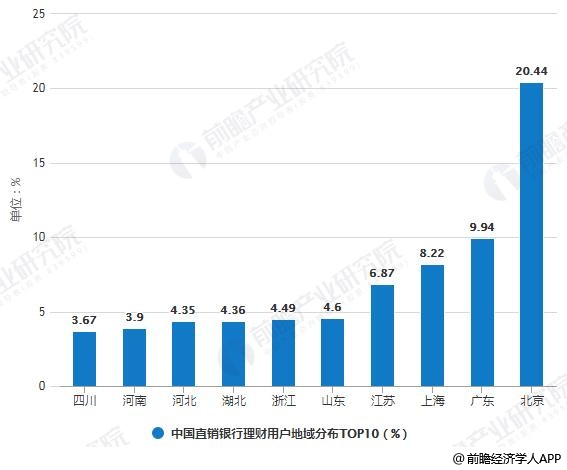 信陽門面出租最新消息，市場趨勢與機遇分析