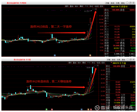 榕基軟件最新趨勢(shì)分析