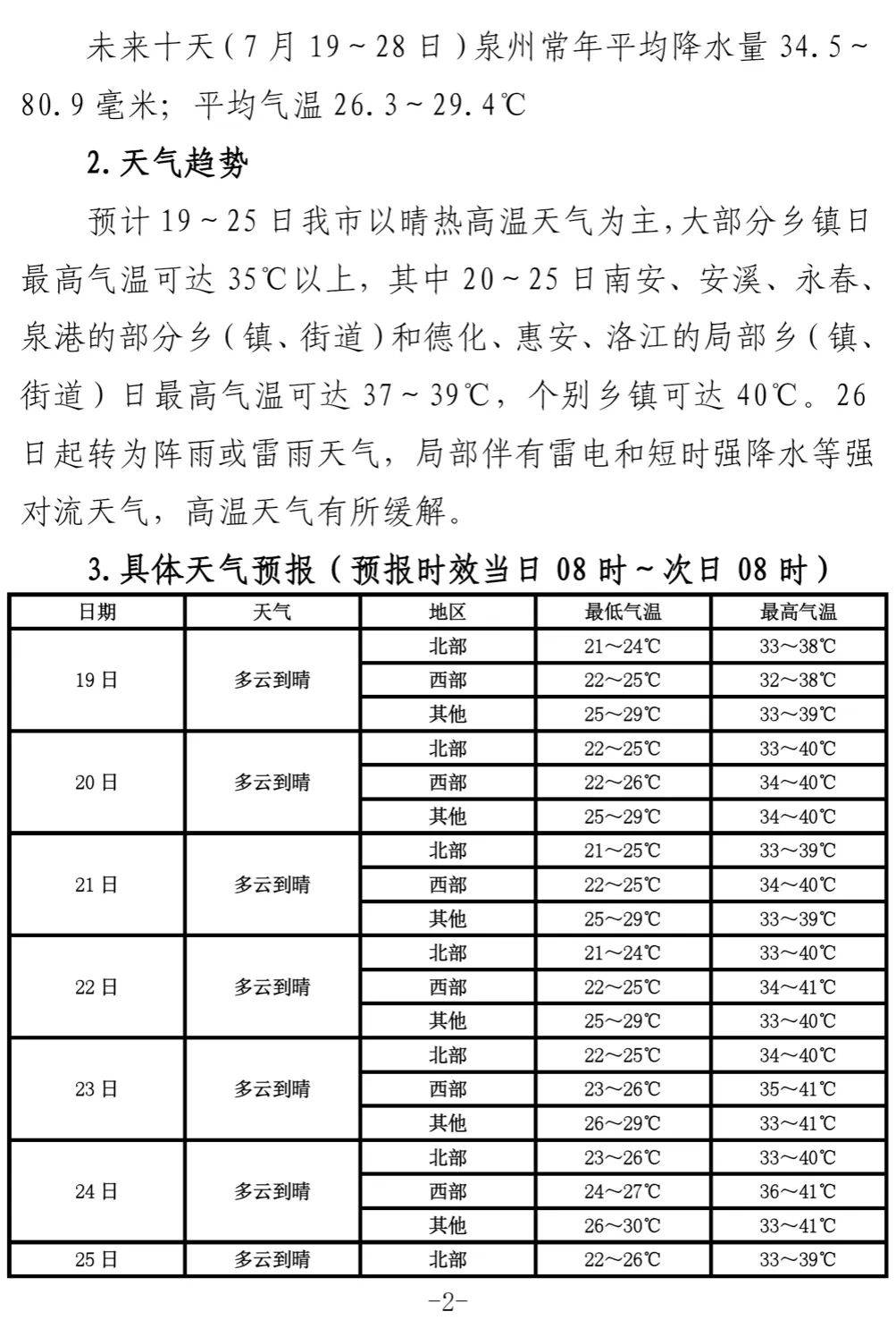 泉州天氣臺(tái)風(fēng)最新消息全面解析