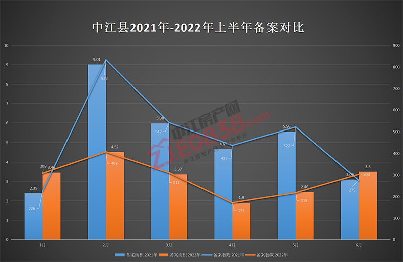 中江房價走勢最新消息，市場趨勢與未來發(fā)展預測