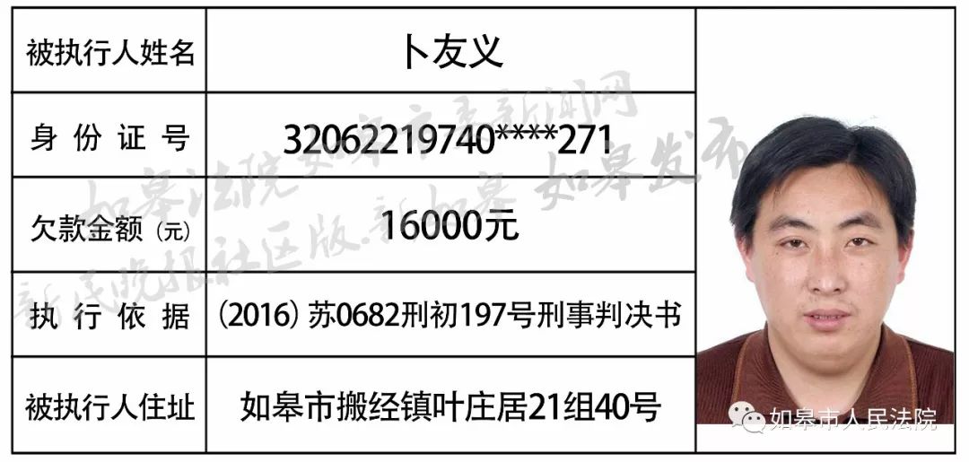 鹽城建湖最新老賴名單曝光，誠信社會的警鐘長鳴