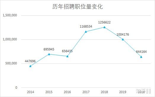 朝陽(yáng)市司機(jī)最新招聘，職業(yè)前景、需求分析與求職指南