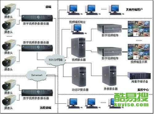 鐵塔門禁最新版下載，智能化門禁系統(tǒng)的全新體驗