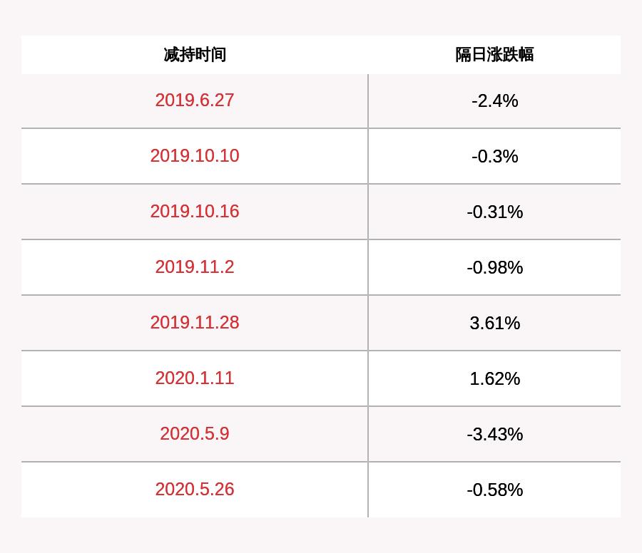 聯絡互動股票最新消息，深度分析與展望