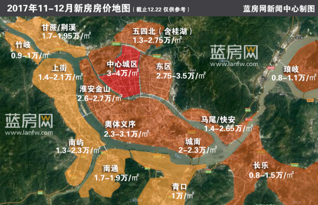 福州房?jī)r(jià)2017最新消息，市場(chǎng)走勢(shì)與前景展望