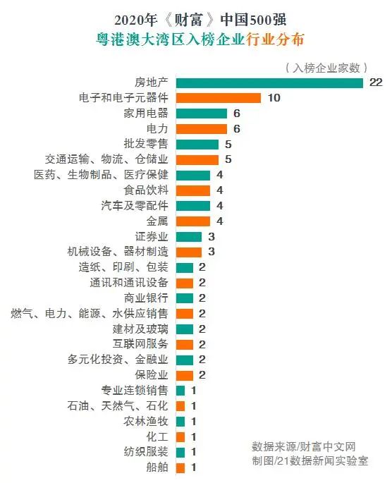 最新中國財(cái)富排行榜，揭示中國經(jīng)濟(jì)的蓬勃發(fā)展