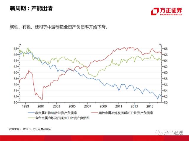 海寧最新房?jī)r(jià)走勢(shì)圖，市場(chǎng)趨勢(shì)深度解析