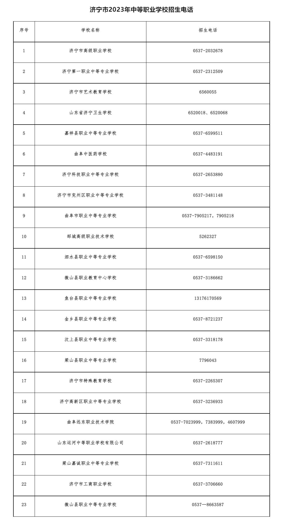 中考高考改革最新方案，探索未來教育的新路徑