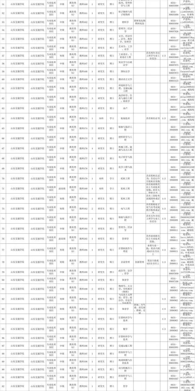 山東莒南招聘最新消息，機遇與挑戰(zhàn)并存，共創(chuàng)美好未來