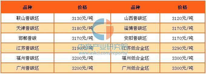 2024年11月 第113頁(yè)