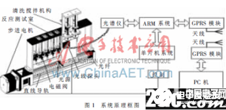 最新小型柴油機(jī)空調(diào)技術(shù)，革新與優(yōu)勢(shì)分析