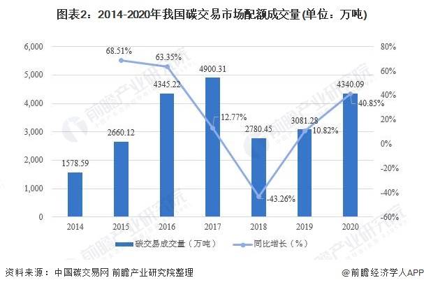 江西永豐最新房子買賣趨勢與前景展望