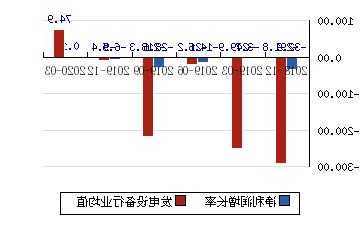 第106頁