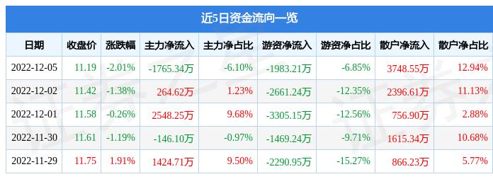 深圳長(zhǎng)盈精密最新招聘，探尋人才，共創(chuàng)未來