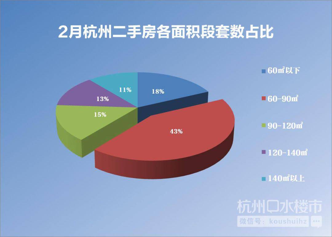 金浩仁和天地最新房?jī)r(jià)，市場(chǎng)趨勢(shì)與購(gòu)房指南