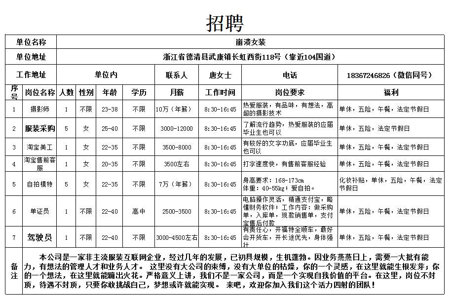 遼寧東港最新招聘網(wǎng)——連接人才與機(jī)遇的橋梁