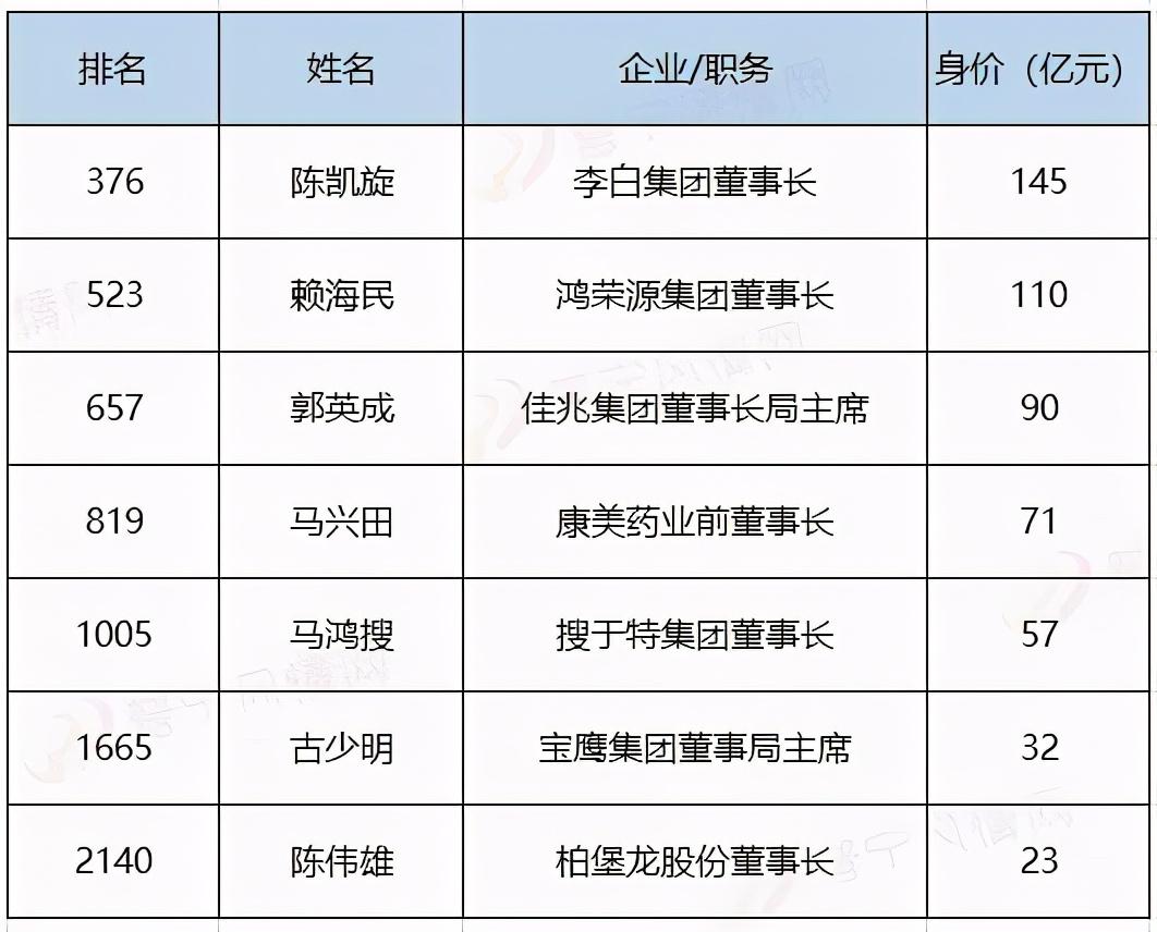 普寧里湖最新發(fā)展，揭開新時(shí)代的繁榮序幕