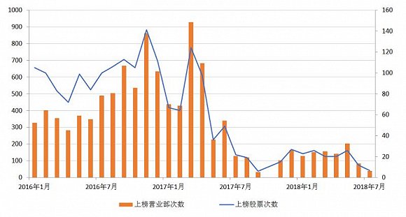 最新第六交易日重播，深度解析市場動向與投資機(jī)會