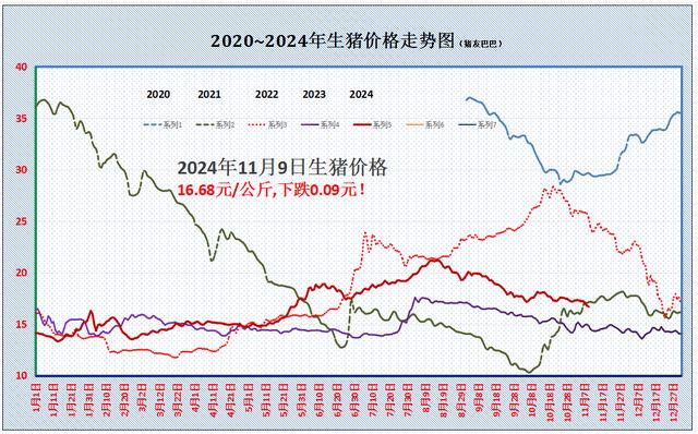 2024年11月 第61頁(yè)