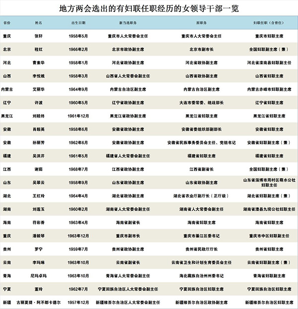 最新各國(guó)領(lǐng)導(dǎo)人名字及其影響力概述