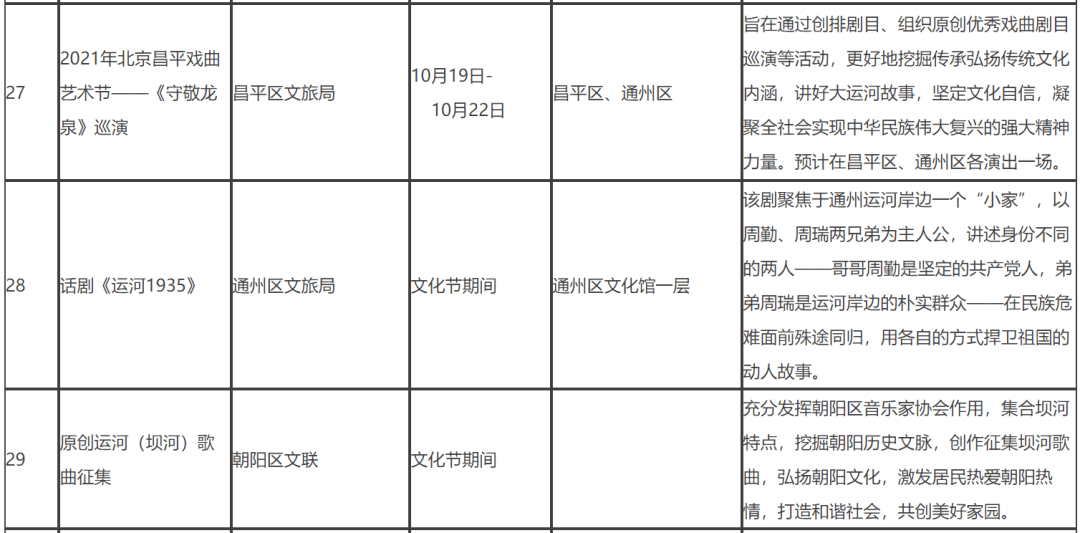 運河丹堤最新動態(tài)，揭開未來的繁榮序幕