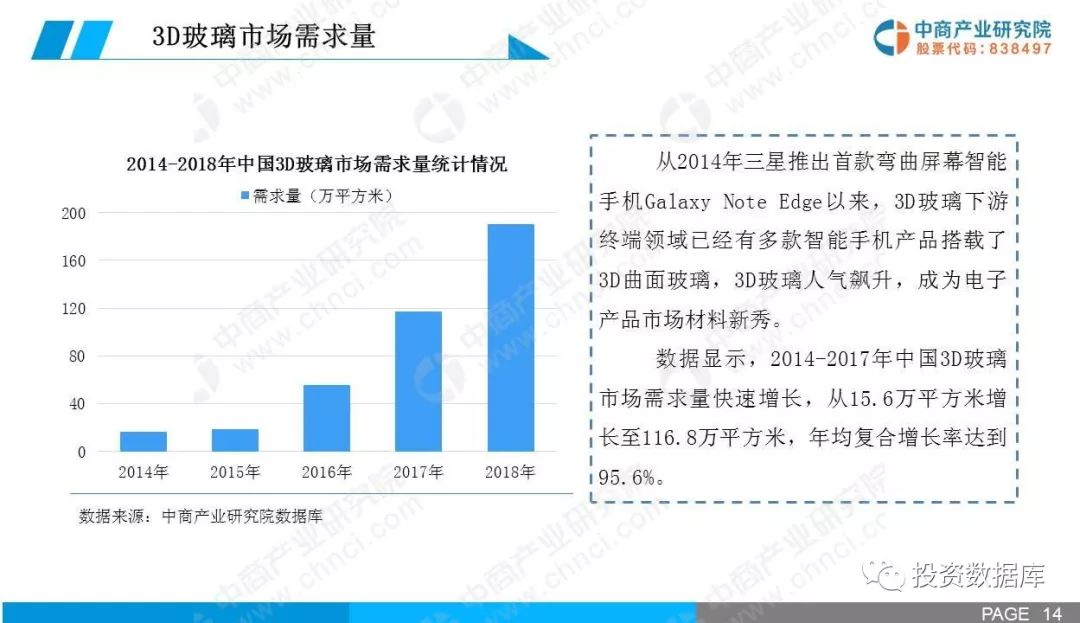 揭秘未來(lái)世界，3D專家最準(zhǔn)最新預(yù)測(cè)報(bào)告