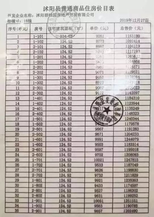 射陽縣最新房價動態(tài)，深度解析與預測（2017年）